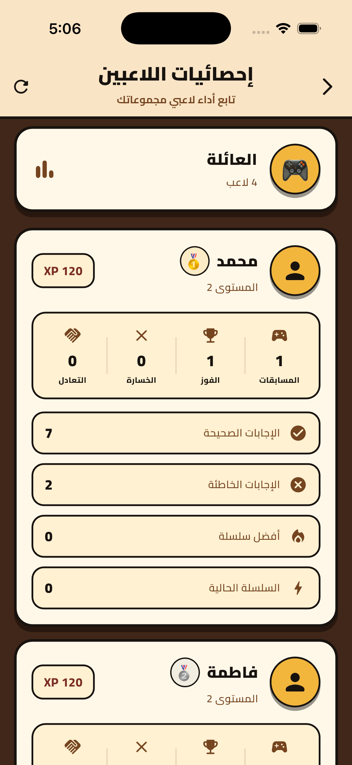 احصائيات اللاعبين